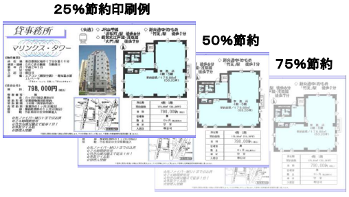 エコプリント画面